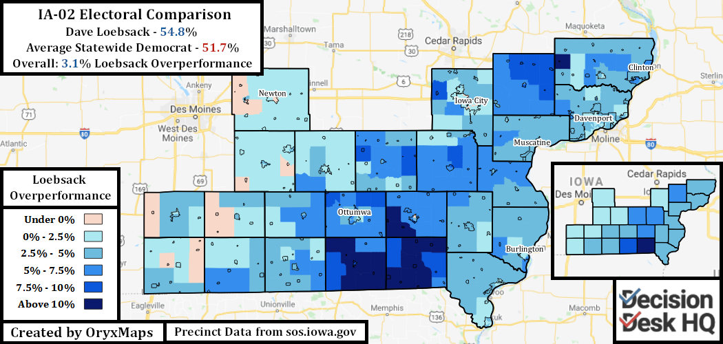 2018 Loebsack Margin of Victory when copared to the Average Statewide Democrats Results in IA-02