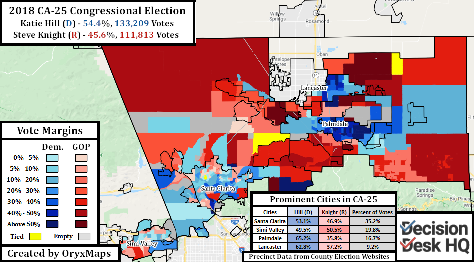 2018 Congressional Election in CA-25