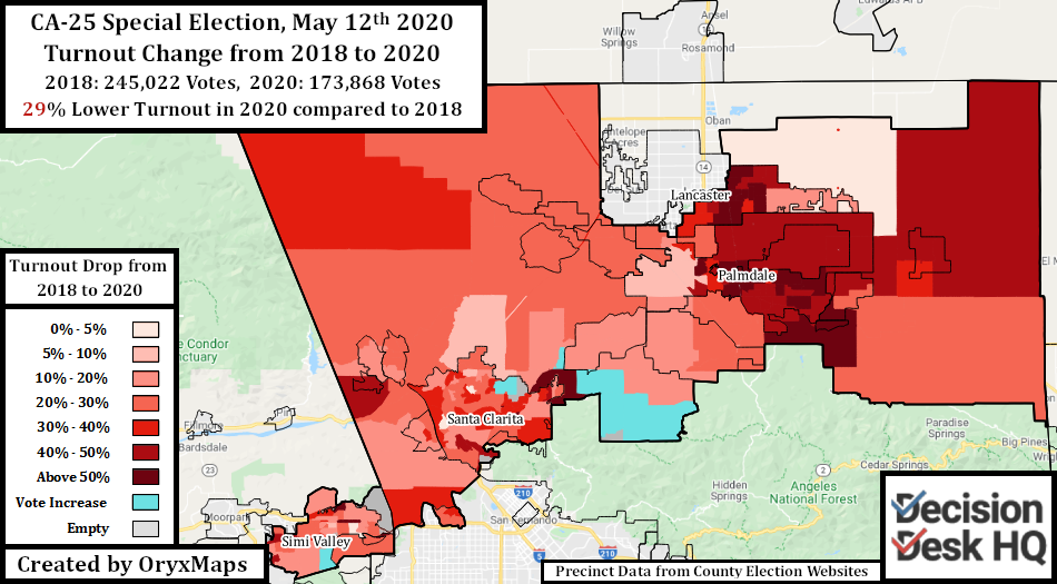 Change in Turnout between CA-25 2018 Congressional Election and 2020 Special Election 