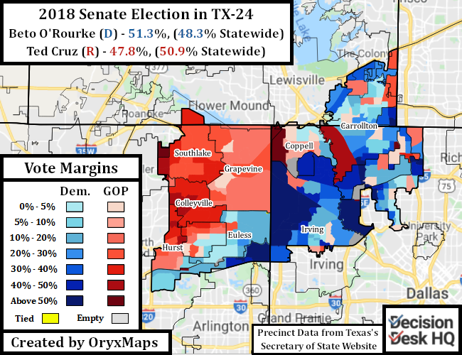 TX-24 Senate Election 2018