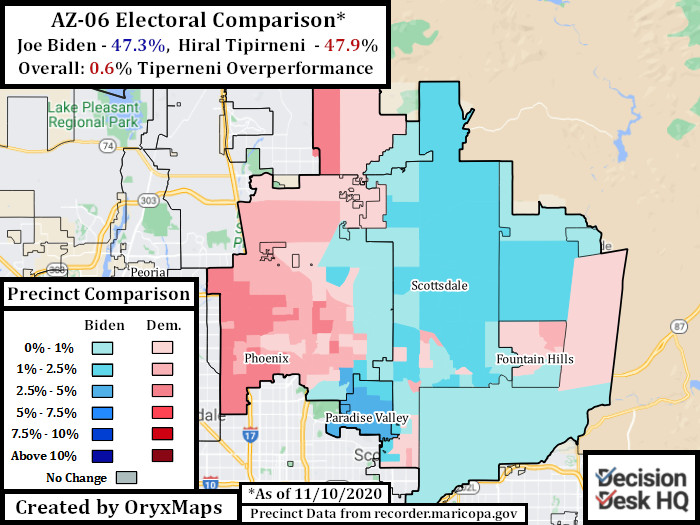 2020 Electoral Comparison between Presidential and Congressional race in AZ-06
