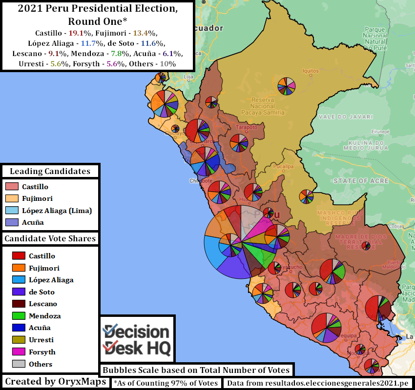 Peru 2021 Presidential Election Round One. 