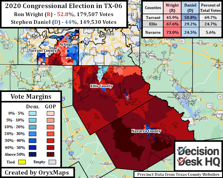 The 2020 Congressional Election in TX-06.