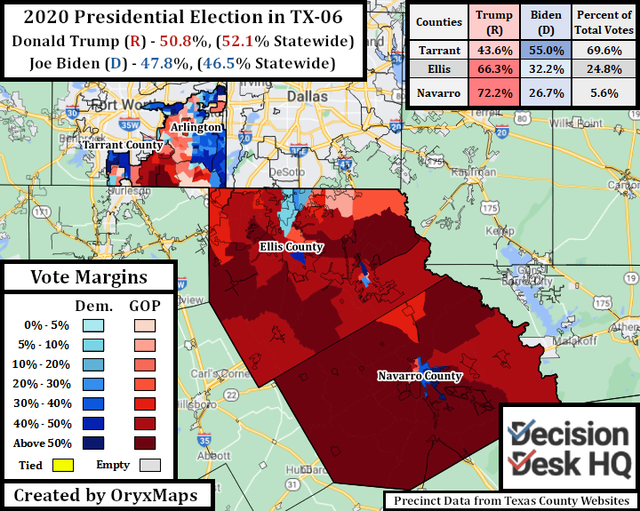 The 2020 Presidential Results in TX-06.