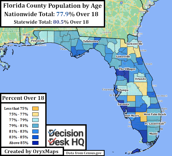 Florida County Age Breakdown based on the 2020 Census Results