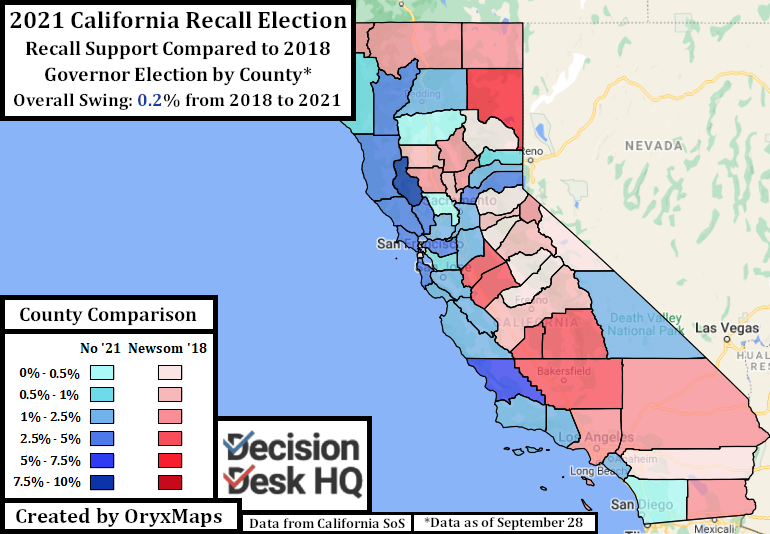Swing in California Counties Compared to 2018 Governor