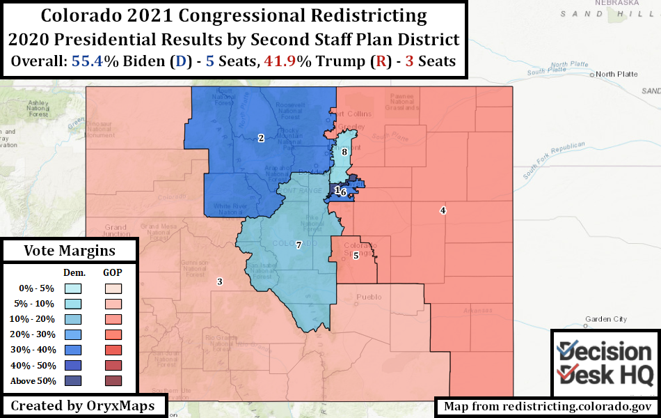 Colorado Second Staff Plan Congressional Districts by 2020 Presidential Results