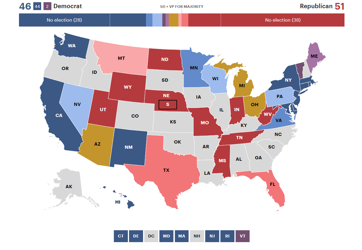 House Election Results 2024 Decision Desk - Miran Anallise