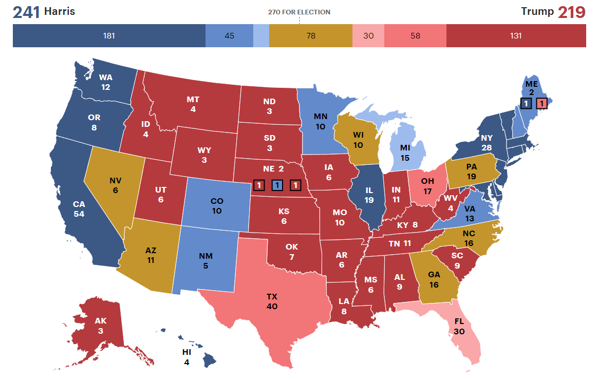 The New Electoral College Map How Harris and Trump Are Planning to Get